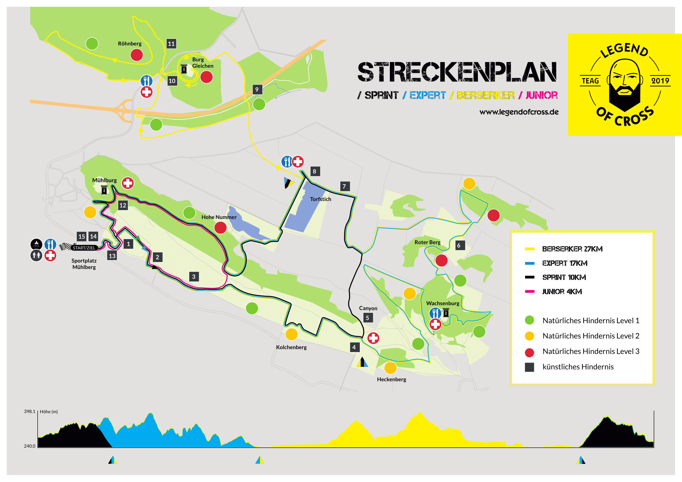 Streckenplan